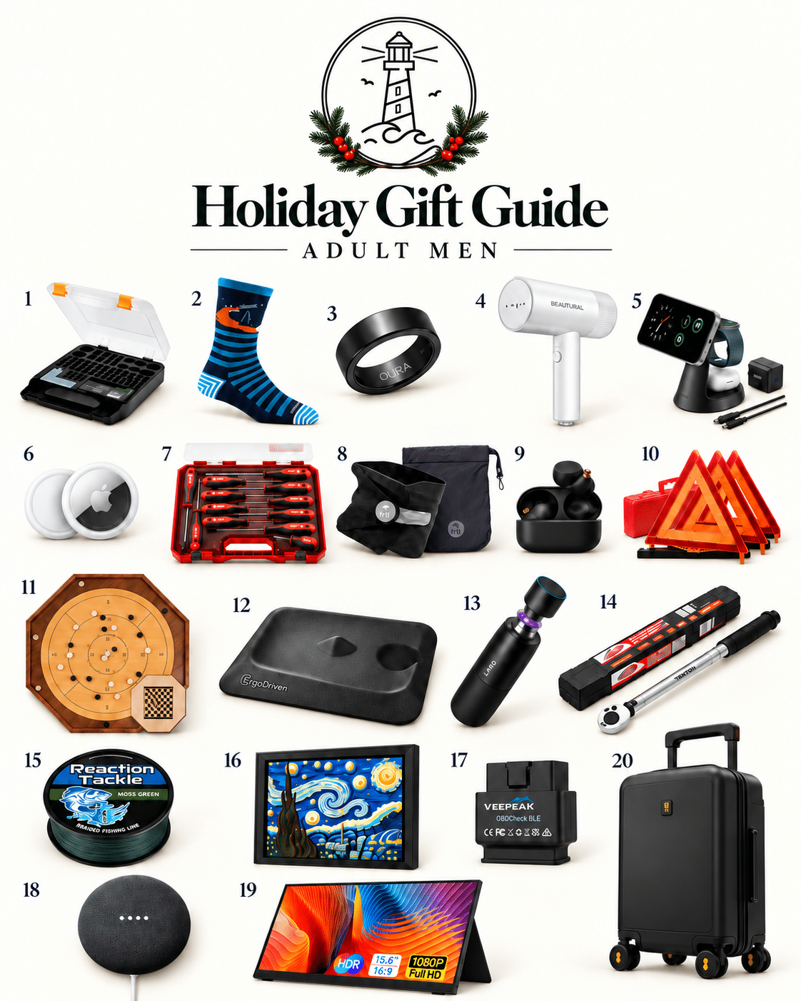 20 gift ideas for men including tech accessories